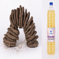 Other Special Products